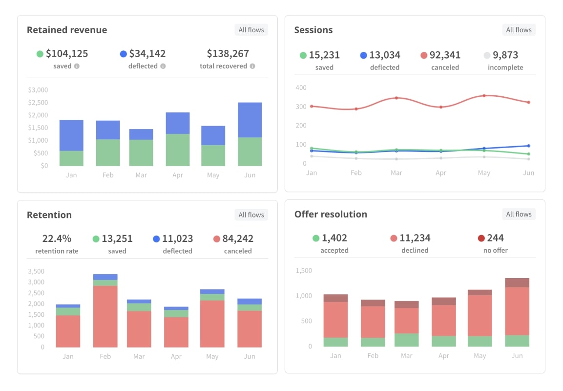 ProsperStack screenshot 1