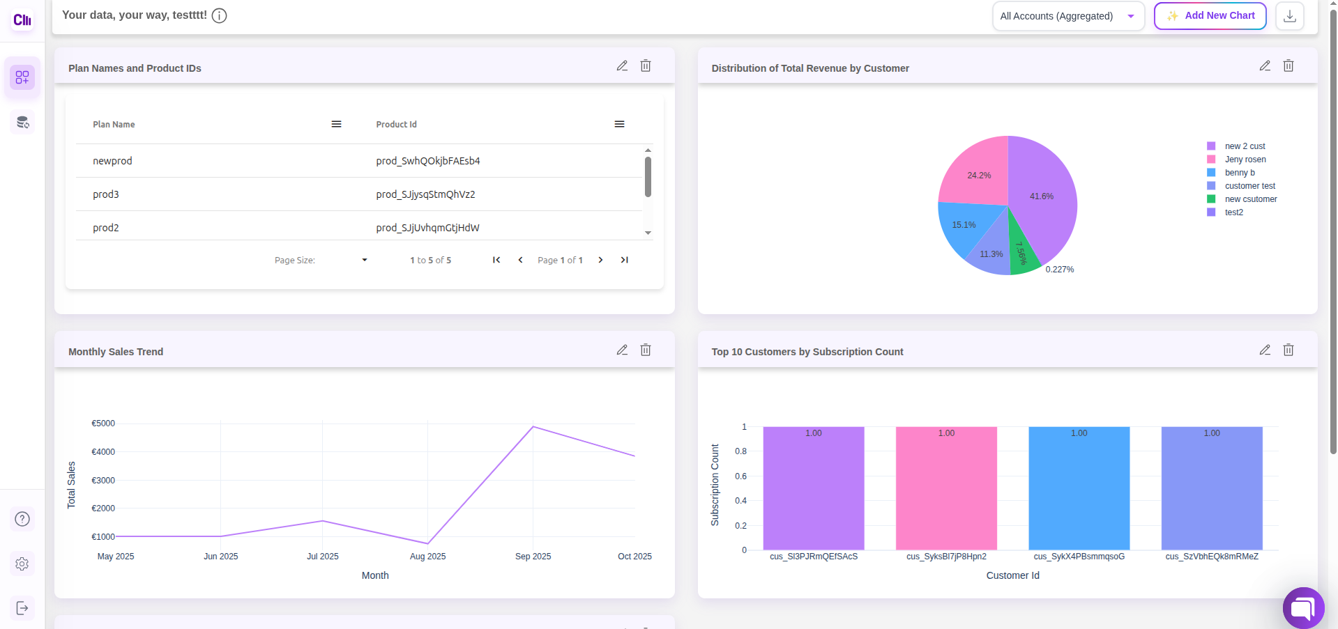 Chartsy screenshot