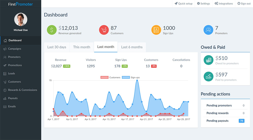 FirstPromoter screenshot 2