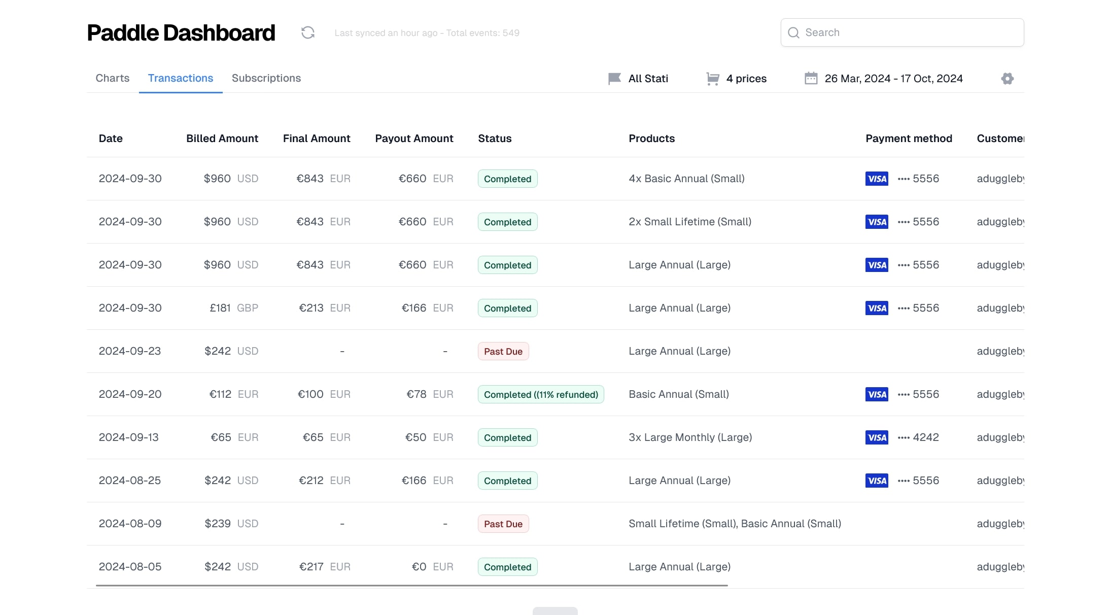 Boathouse Dashboard screenshot 2